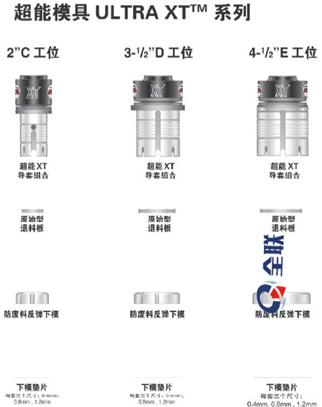 西安機床(chuáng)模具