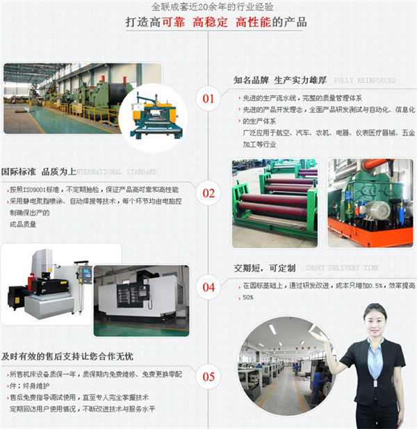西安(ān)剪(jiǎn)闆機